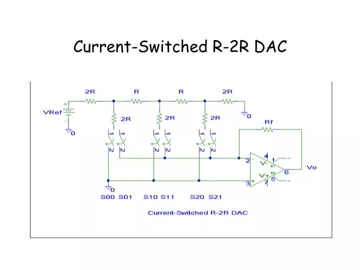 current switched r 2r dac