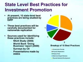 State Level Best Practices for Investment Promotion