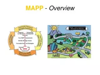 MAPP - Overview