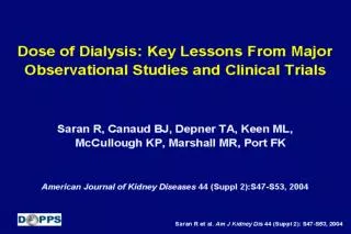 Dose of Dialysis: Key Lessons From Major Observational Studies and Clinical Trials