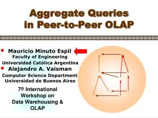 Aggregate Queries in Peer-to-Peer OLAP