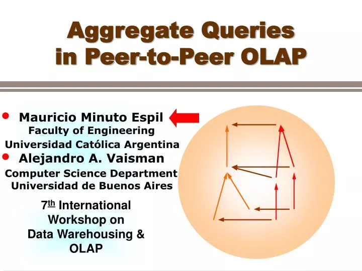 aggregate queries in peer to peer olap