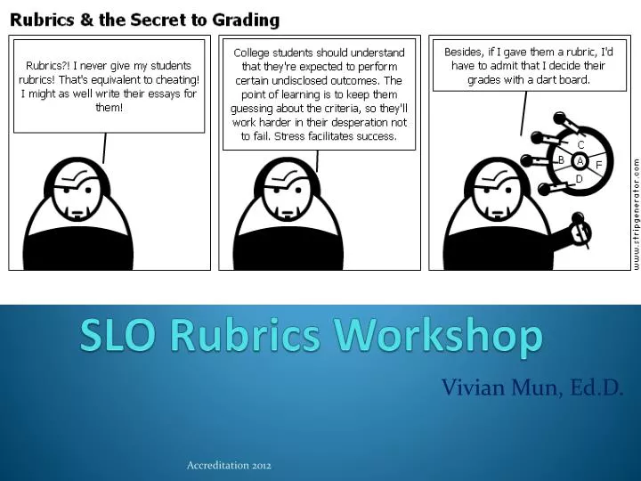 slo rubrics workshop