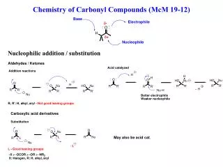 Chemistry of Carbonyl Compounds (McM 19-12)
