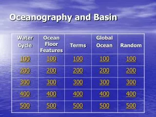 Oceanography and Basin
