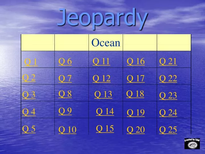 jeopardy