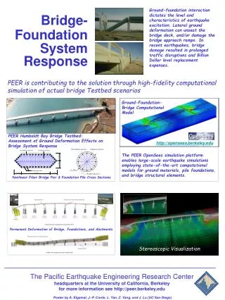 Bridge-Foundation System Response