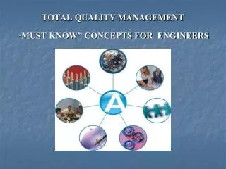 TOTAL QUALITY MANAGEMENT “ MUST KNOW” CONCEPTS FOR ENGINEERS