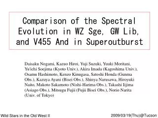 Comparison of the Spectral Evolution in WZ Sge, GW Lib, and V455 And in Superoutburst