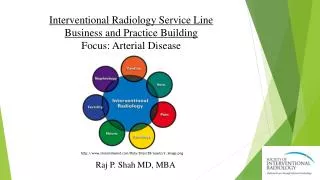 Interventional Radiology Service Line Business and Practice Building Focus: Arterial Disease