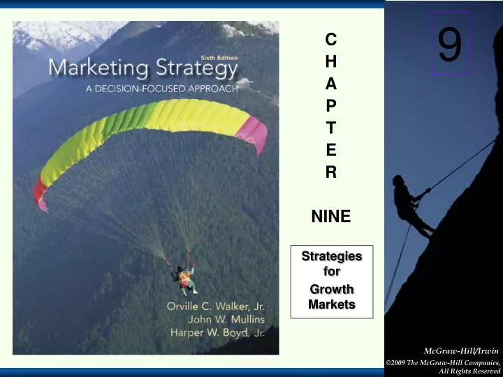 strategies for growth markets