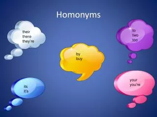 Homonyms