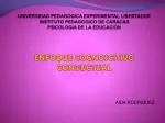 AIDA RODRIQUEZ - slide 1