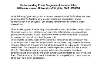 Understanding Phase Diagrams of Nanoparticles