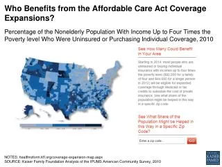 Who Benefits from the Affordable Care Act Coverage Expansions?