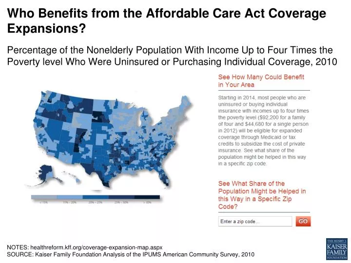 who benefits from the affordable care act coverage expansions