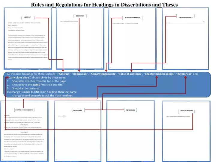 rules and regulations for headings in dissertations and theses