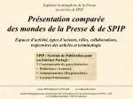 Exploiter la métaphore de la Presse au service de SPIP - slide 1