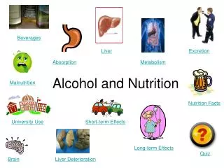 Alcohol and Nutrition