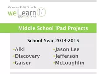 Middle School iPad Projects