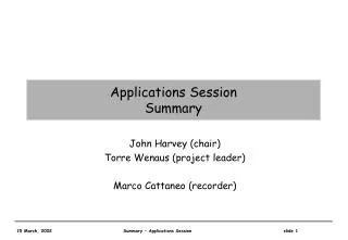 Applications Session Summary