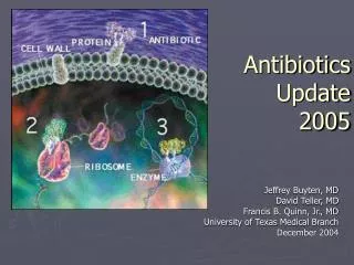 Antibiotics Update 2005