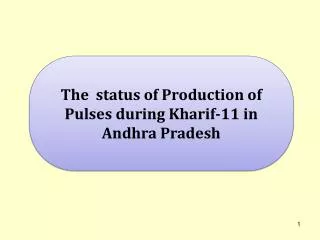 The status of Production of Pulses during Kharif-11 in Andhra Pradesh