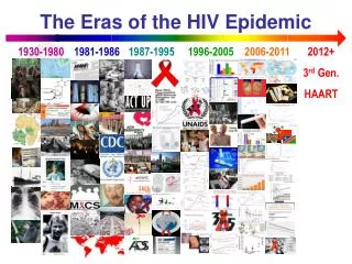 The Eras of the HIV Epidemic