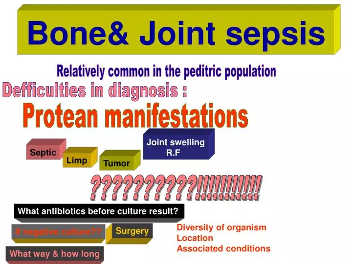 bone joint sepsis
