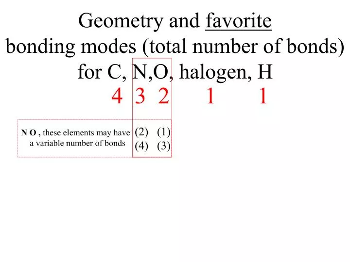 geometry and favorite bonding modes total number of bonds for c n o halogen h