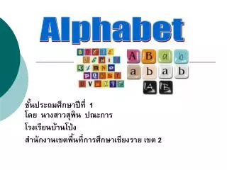 ชั้นประถมศึกษาปีที่ 1 โดย นางสาวสุพิน ปณะการ โรงเรียนบ้านโป่ง