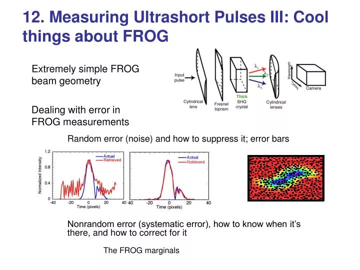 12 measuring ultrashort pulses iii cool things about frog