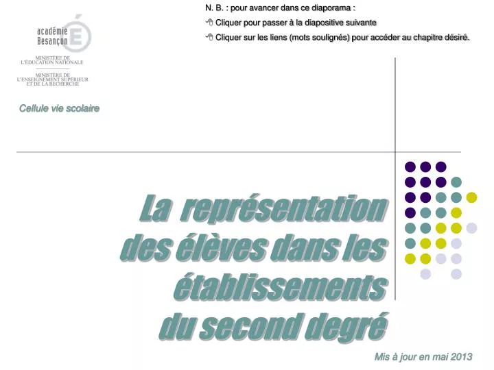 la repr sentation des l ves dans les tablissements du second degr