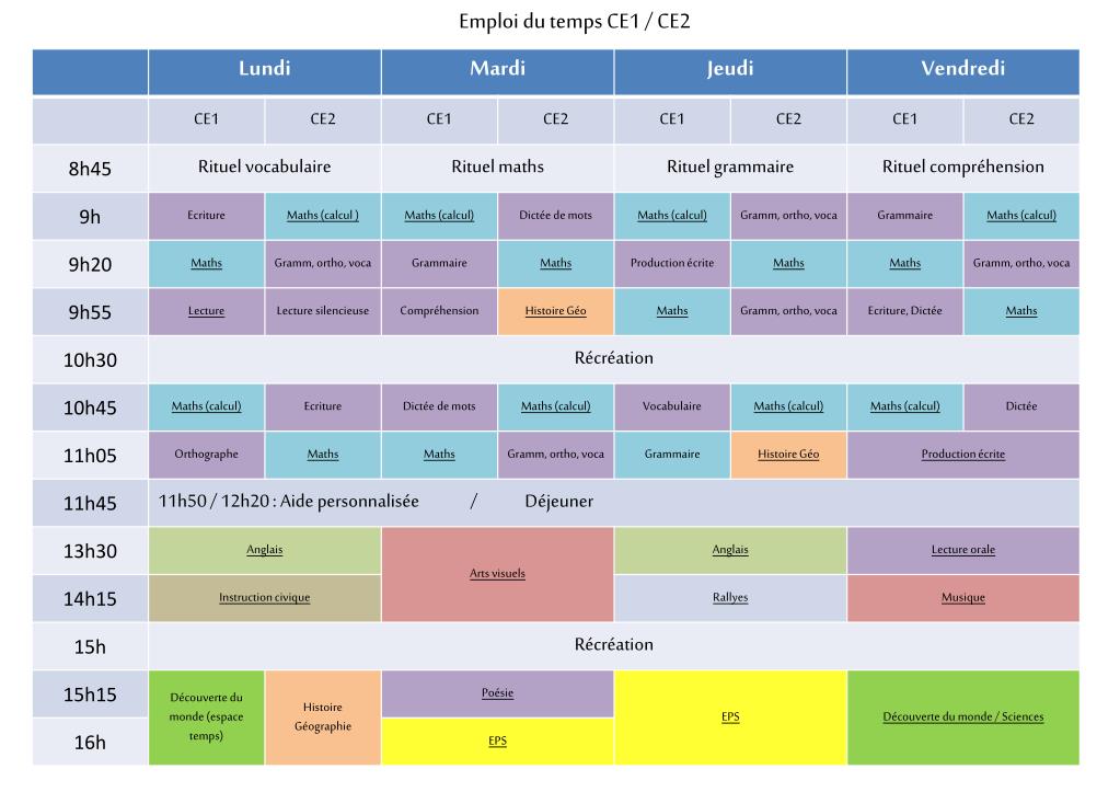 PPT - Emploi du temps CE1 / CE2 PowerPoint Presentation, free download ...