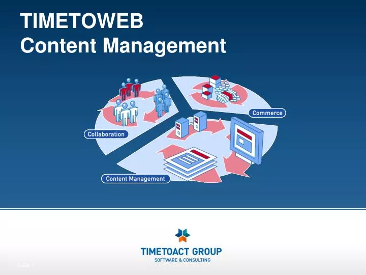 timetoweb content management