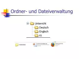 ordner und dateiverwaltung