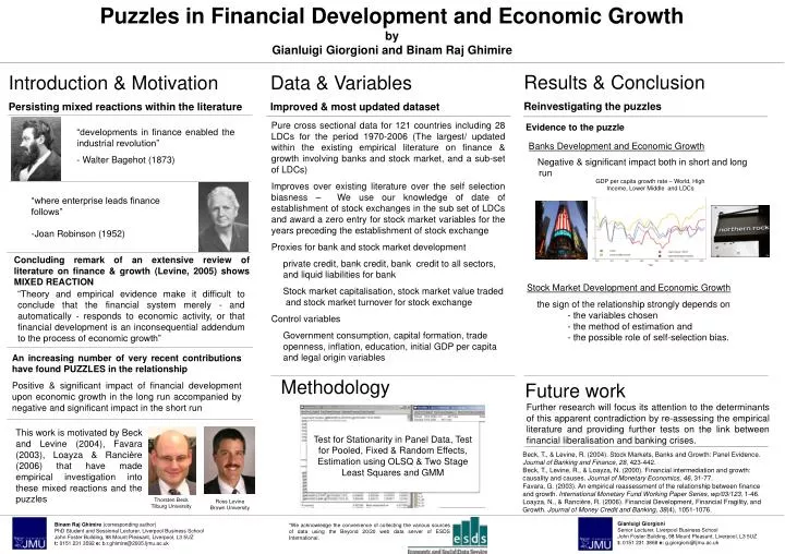 puzzles in financial development and economic growth by gianluigi giorgioni and binam raj ghimire