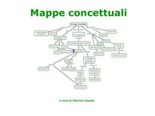 mappe concettuali