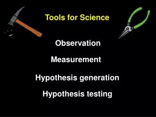 Measurement