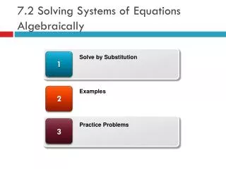 7.2 Solving Systems of Equations Algebraically