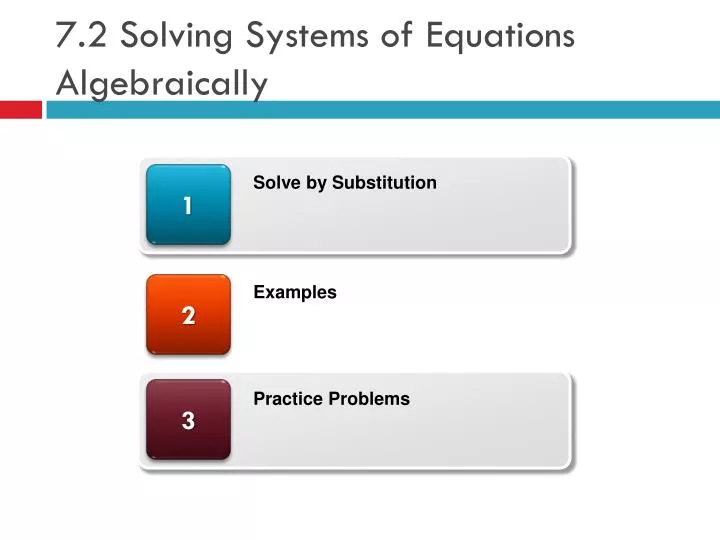 7 2 solving systems of equations algebraically