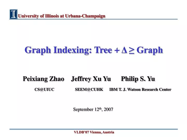 graph indexing tree graph