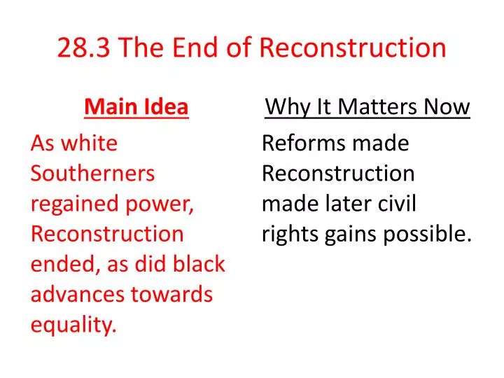 28 3 the end of reconstruction