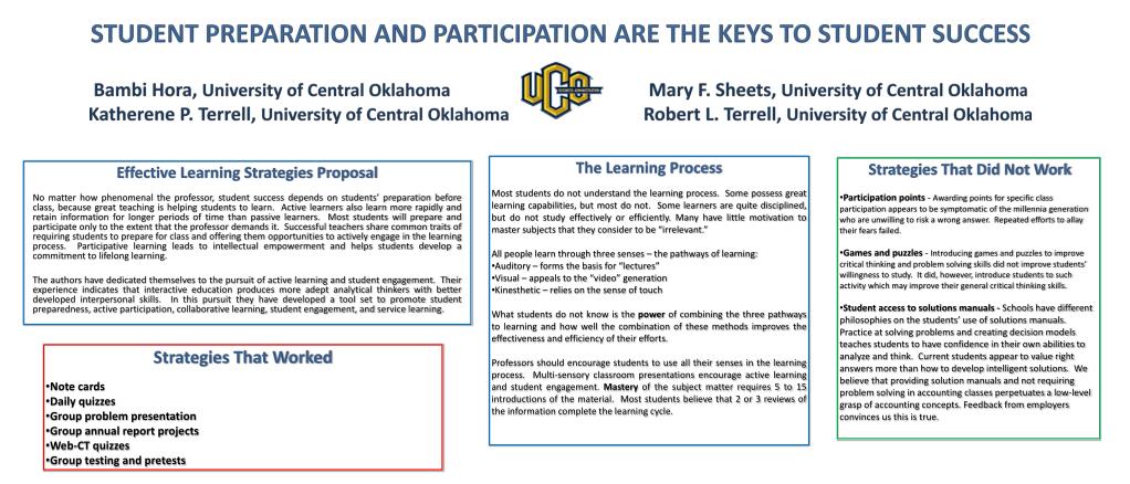 PPT - Effective Learning Strategies Proposal PowerPoint Presentation ...