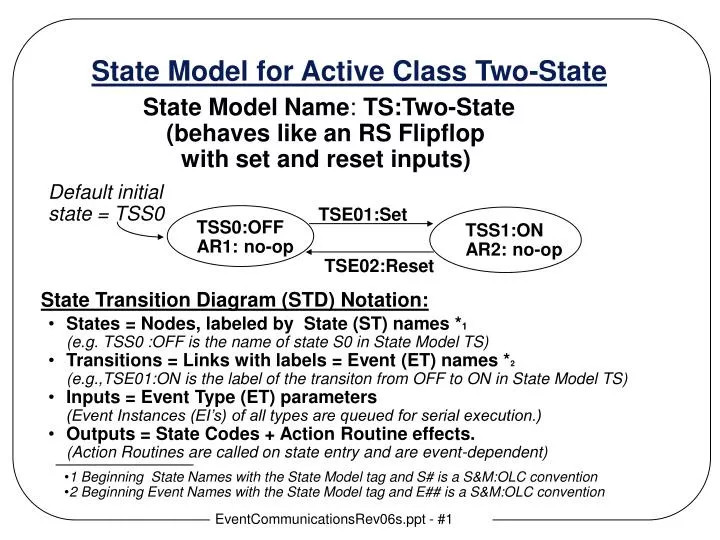 state model for active class two state