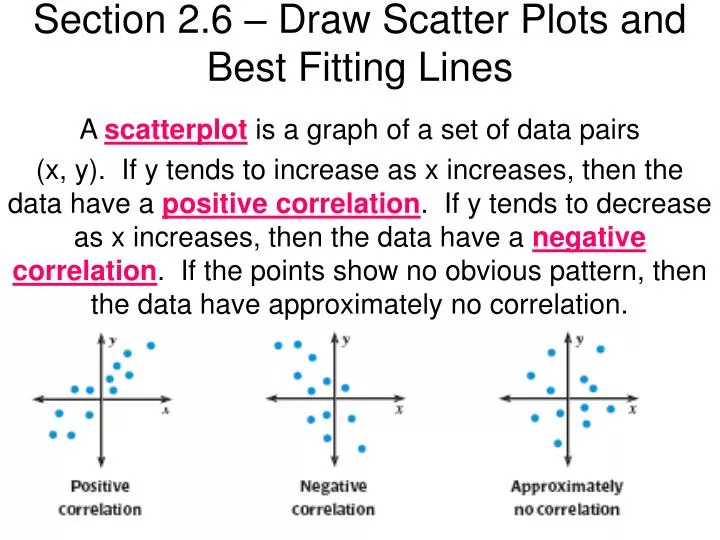 section 2 6 draw scatter plots and best fitting lines