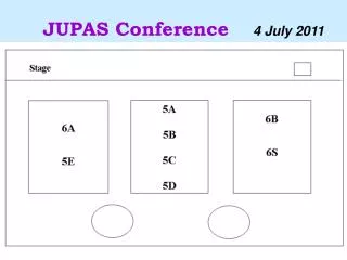 JUPAS Conference 4 July 2011