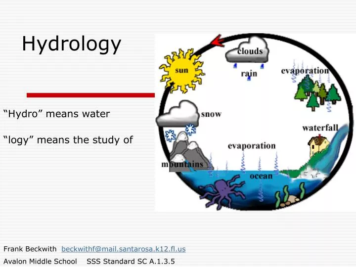 hydrology