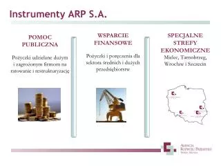 Instrumenty ARP S.A.