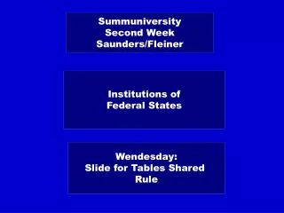 Summuniversity Second Week Saunders/Fleiner